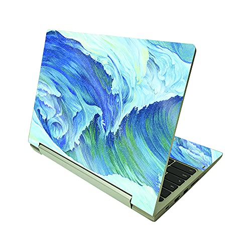 Perfect Wave