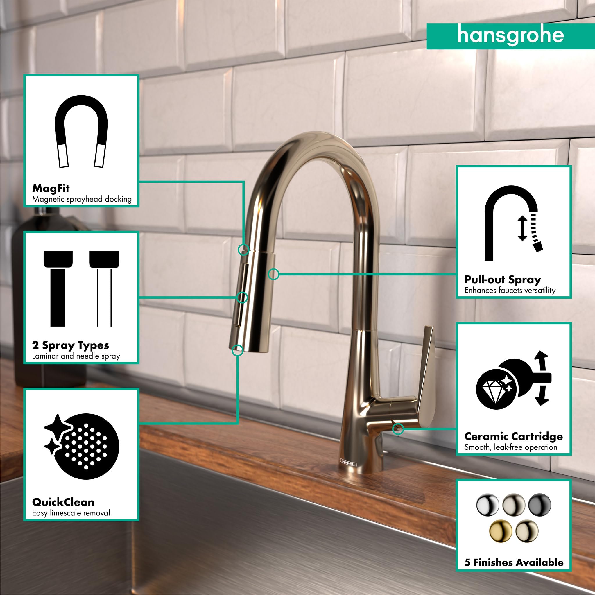 Hansgrohe Talis S Brushed Nickel Kitchen Faucet with Pull Down Sprayer - Perfect for Modern Kitchens