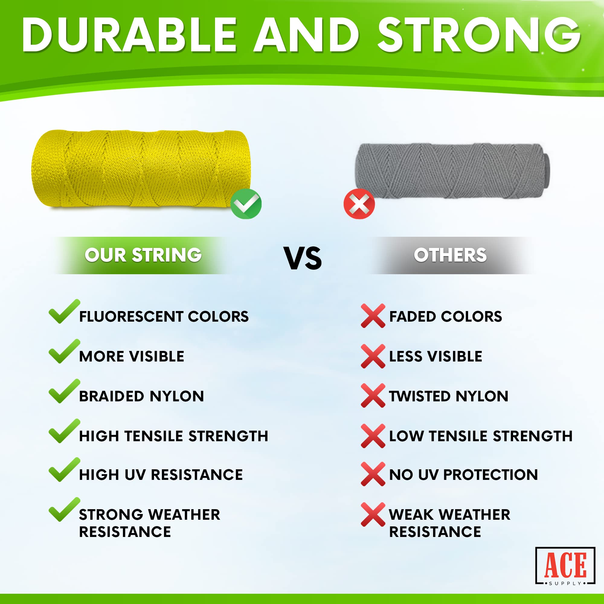 Yellow Mason Line String - 18# Braided Nylon Twine (250ft x 144 Rolls) - Heavy Duty Construction & Gardening String for Leveling, Masonry, Plant Support & Outdoor Projects