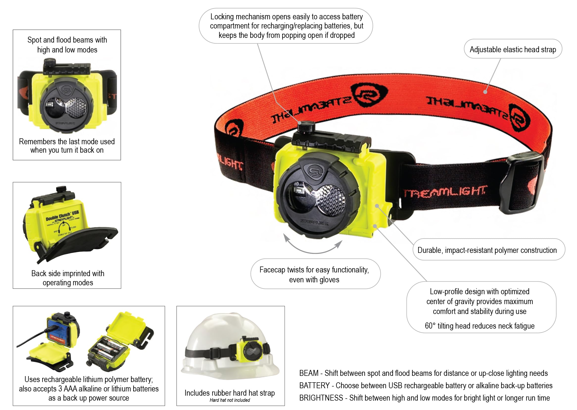 Streamlight 61600 Double Clutch USB 125-Lumen Multi-Fuel LED Headlamp - Adjustable Head Strap & Hard Hat Mount - USB Rechargeable - Perfect for Camping, Hiking, Construction & Outdoor Work (Yellow)
