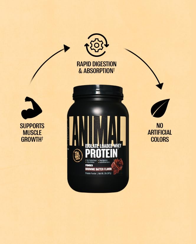 Animal Whey Isolate Protein Powder - 25g Protein for Muscle Building & Recovery, Low Sugar, Great Taste (Brownie Batter, 2 lbs) - Pre & Post Workout Supplement with Digestive Enzymes for Men & Women - Ideal for Gym, Home Workouts & Active Lifestyles