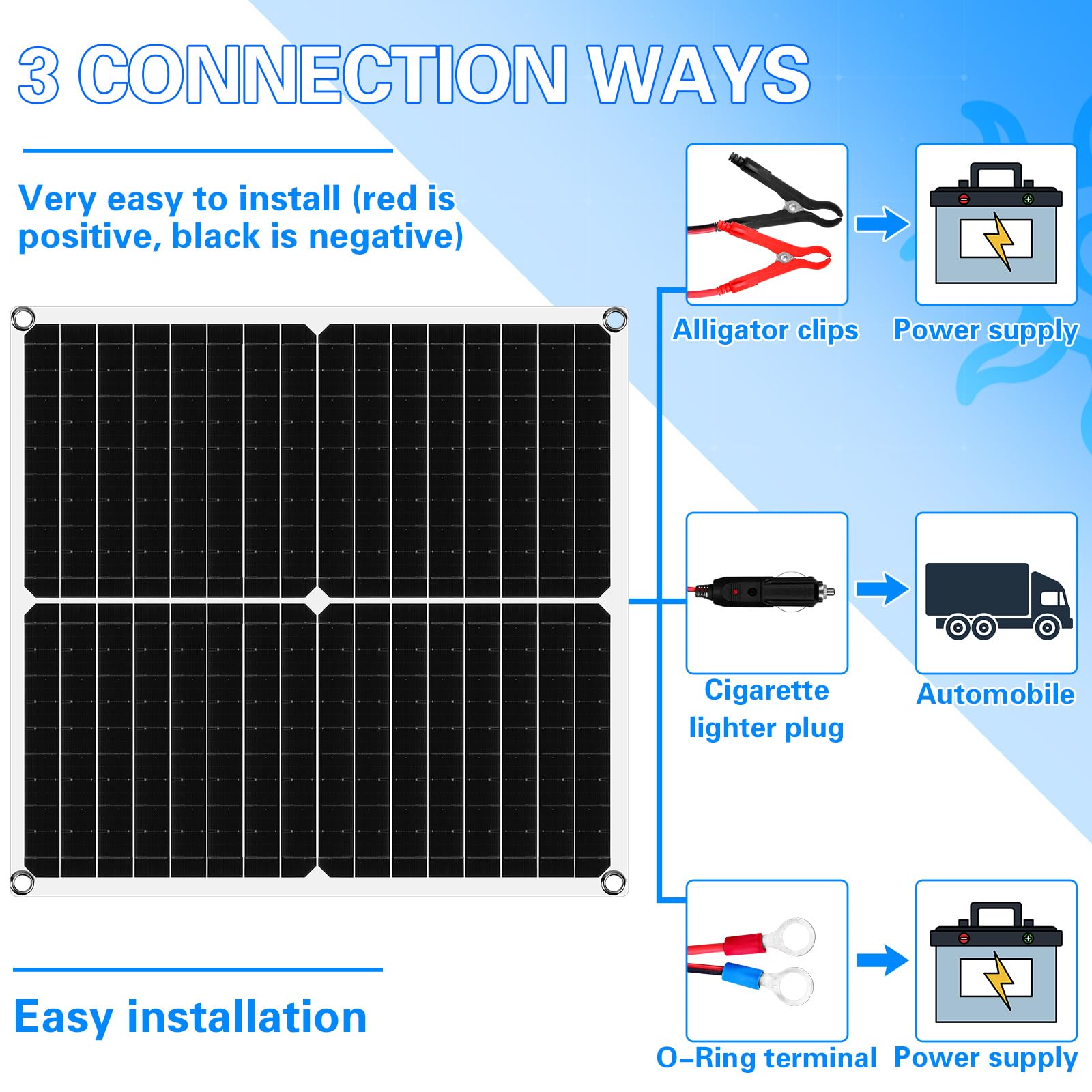 2 Pack 30W 12V Solar Battery Charger & Maintainer - Waterproof Portable Solar Panel Charger for Car, Motorcycle, Boat, RV, Trailer, Snowmobile - Perfect for Outdoor Adventures & Emergency Power Backup