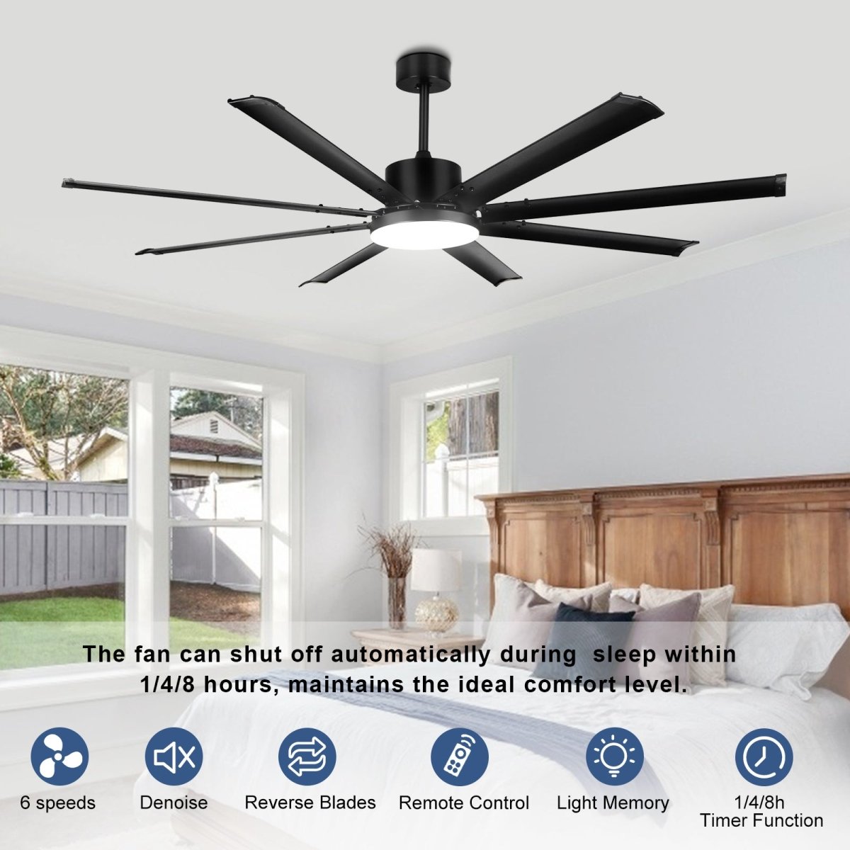 Depuley 72 Inch Large Ceiling Fan with Lights and Remote Control - Farmhouse Black LED Ceiling Fan, Reversible Motor, 8 Blades, 3CCT Selectable Light - Perfect for Living Room, Bedroom, Porch, Patio - 6 Speed & Timer Function