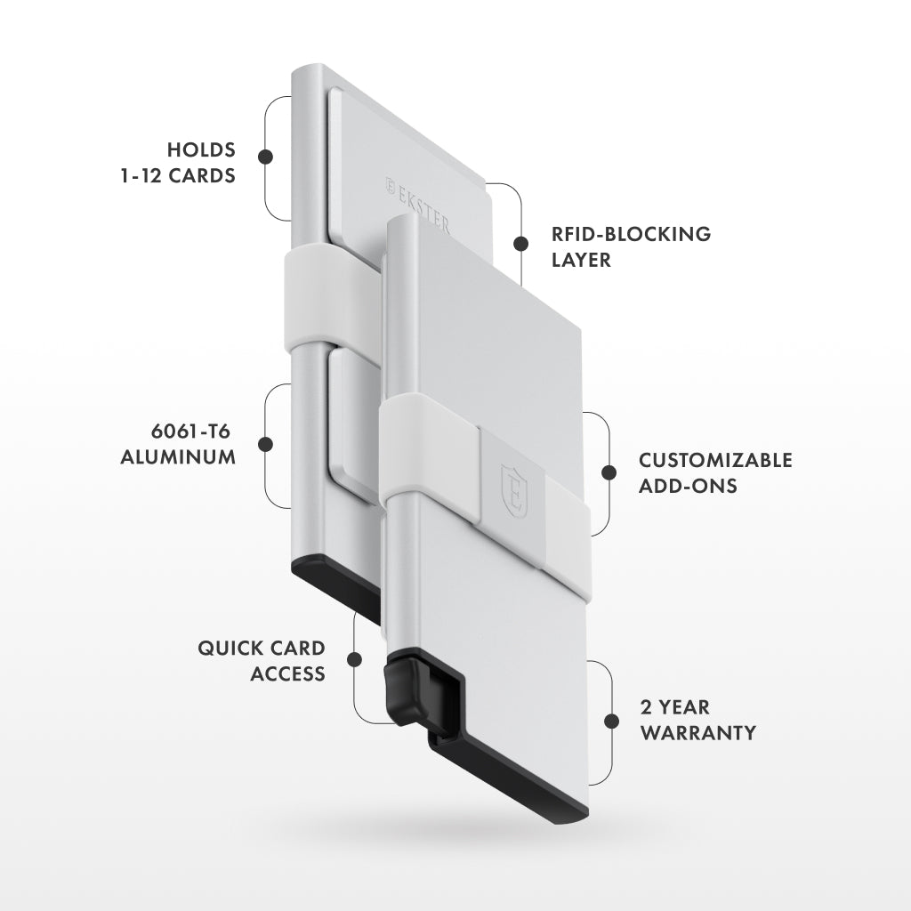 Ekster RFID Blocking Slim Wallet - Premium Leather Card Holder for Men & Women - Perfect for Travel, Business & Everyday Use