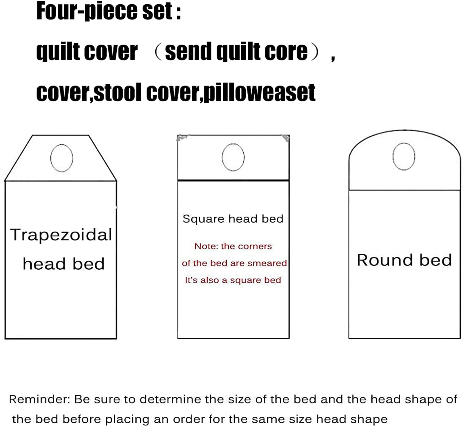 HOMONEY 5-Piece Massage Bed Cover Set with Drop Skirt - Dark Green Beauty Salon Table Skirt & Stool Covers (190x80cm Round Head) for Spa, Facial, and Massage Therapy Sessions