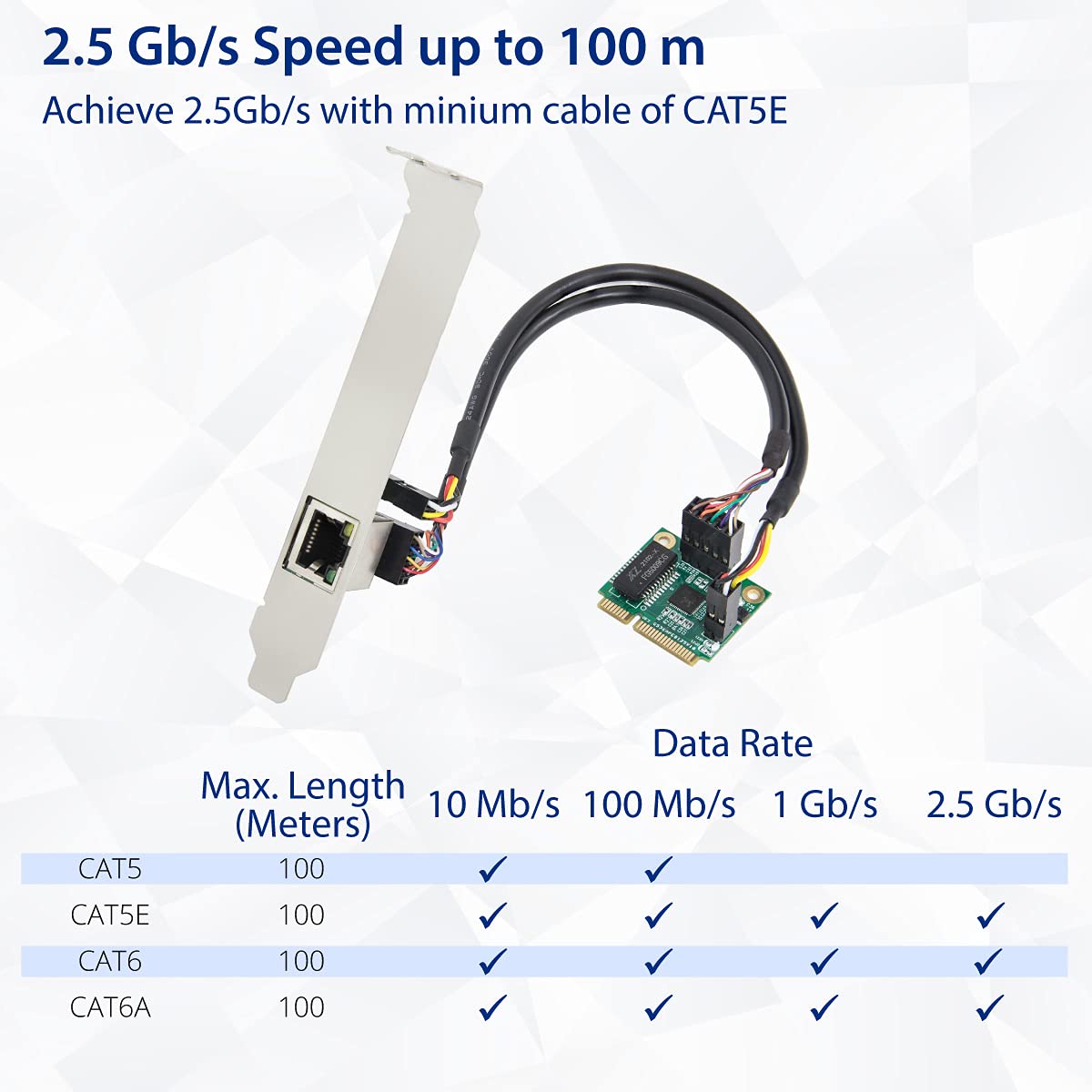 IO CREST 2.5G Ethernet PCI-E Card - 2500Mbps RJ45 LAN Adapter for Desktop PC - Gaming & Streaming