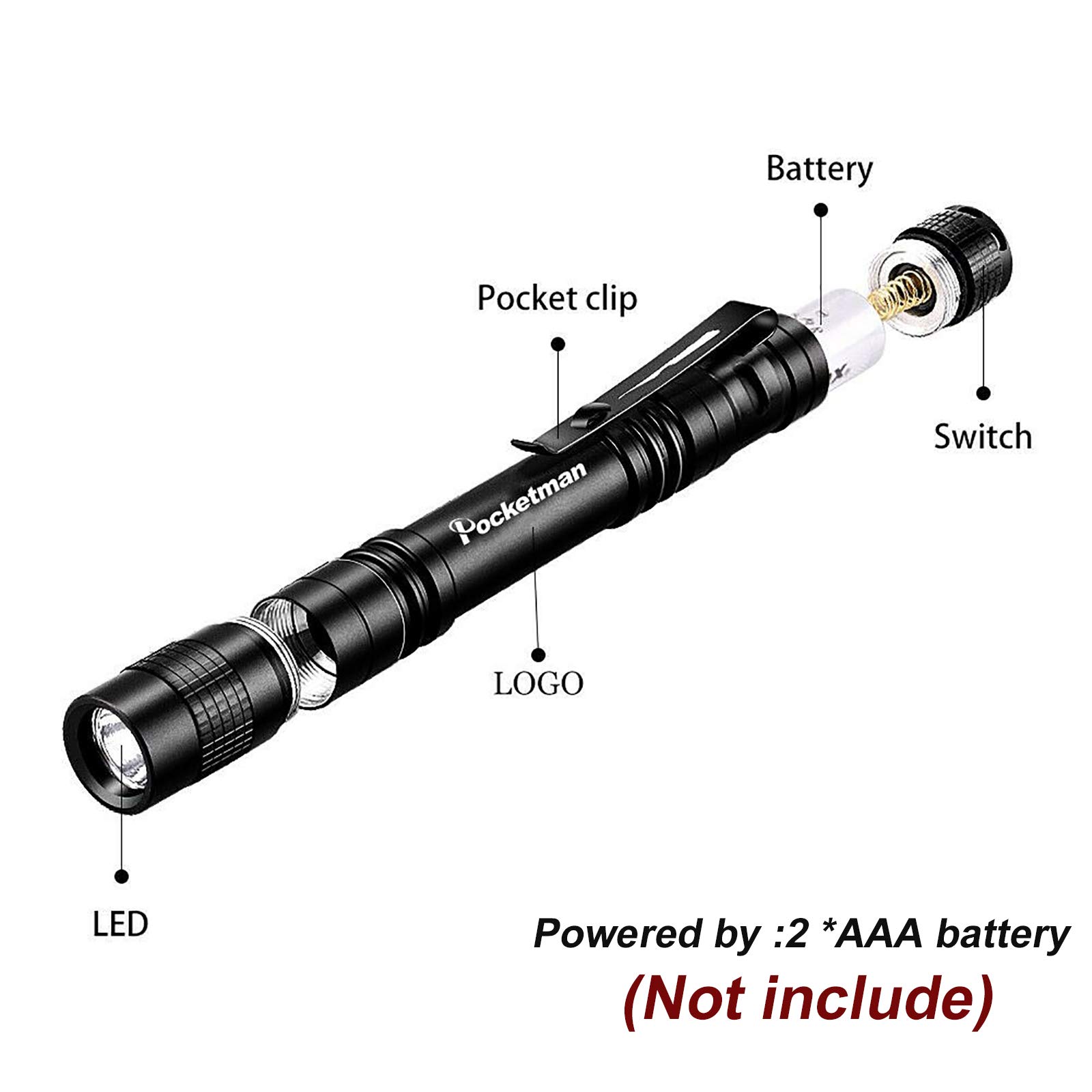 Tactical LED Penlight Flashlight - Compact Pocket-Size Torch with Clip for Emergency, Camping, Hiking & Everyday Carry (1 Pack) - Bright Mini Flashlight for Outdoor Adventures & Home Use