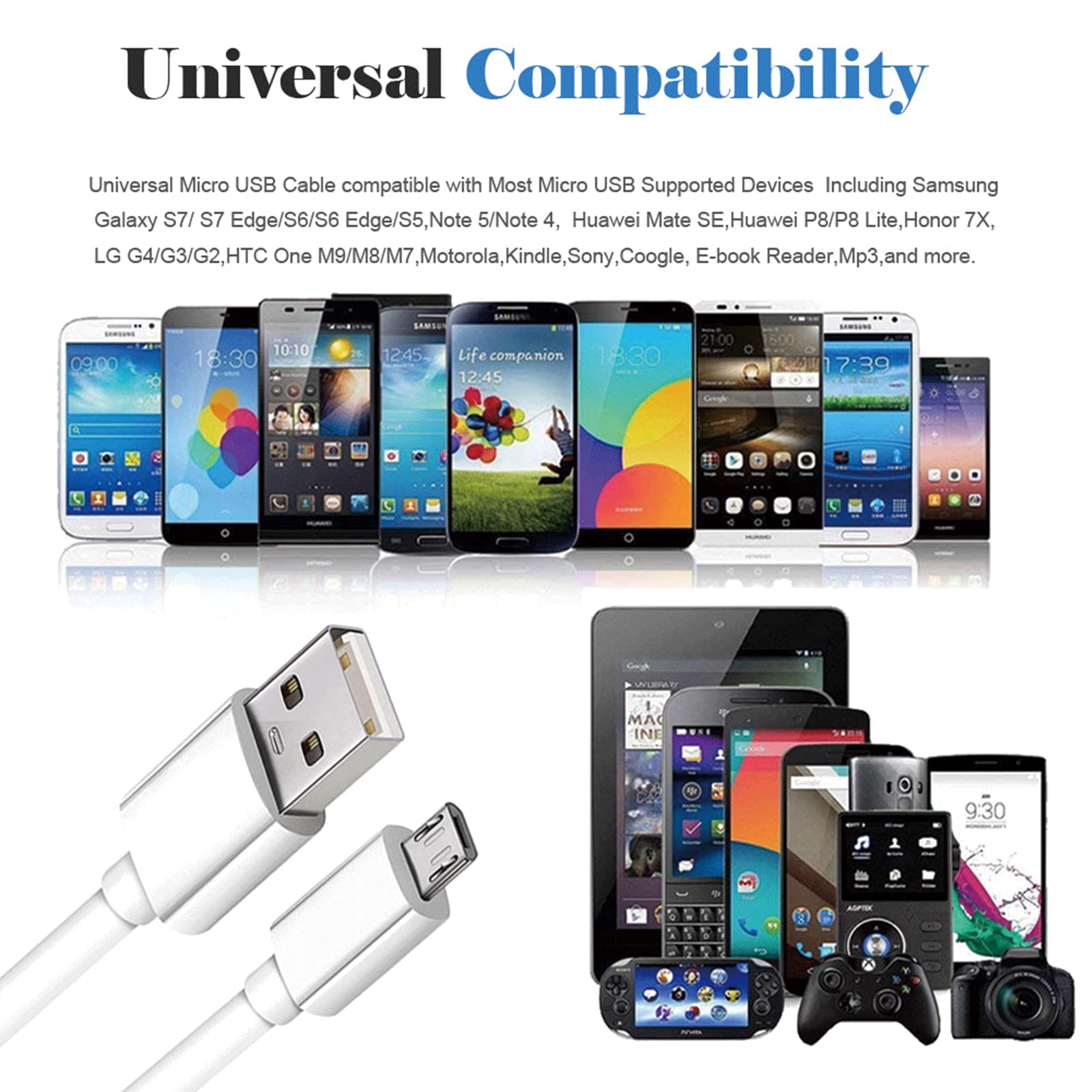 10FT Long Fast Charging USB to Micro USB Cable - High Speed Android Charger Cord for Samsung Galaxy S7/S6 Edge, LG Phone, Kindle Fire - Durable White Charging Wire for Home, Office & Travel Use
