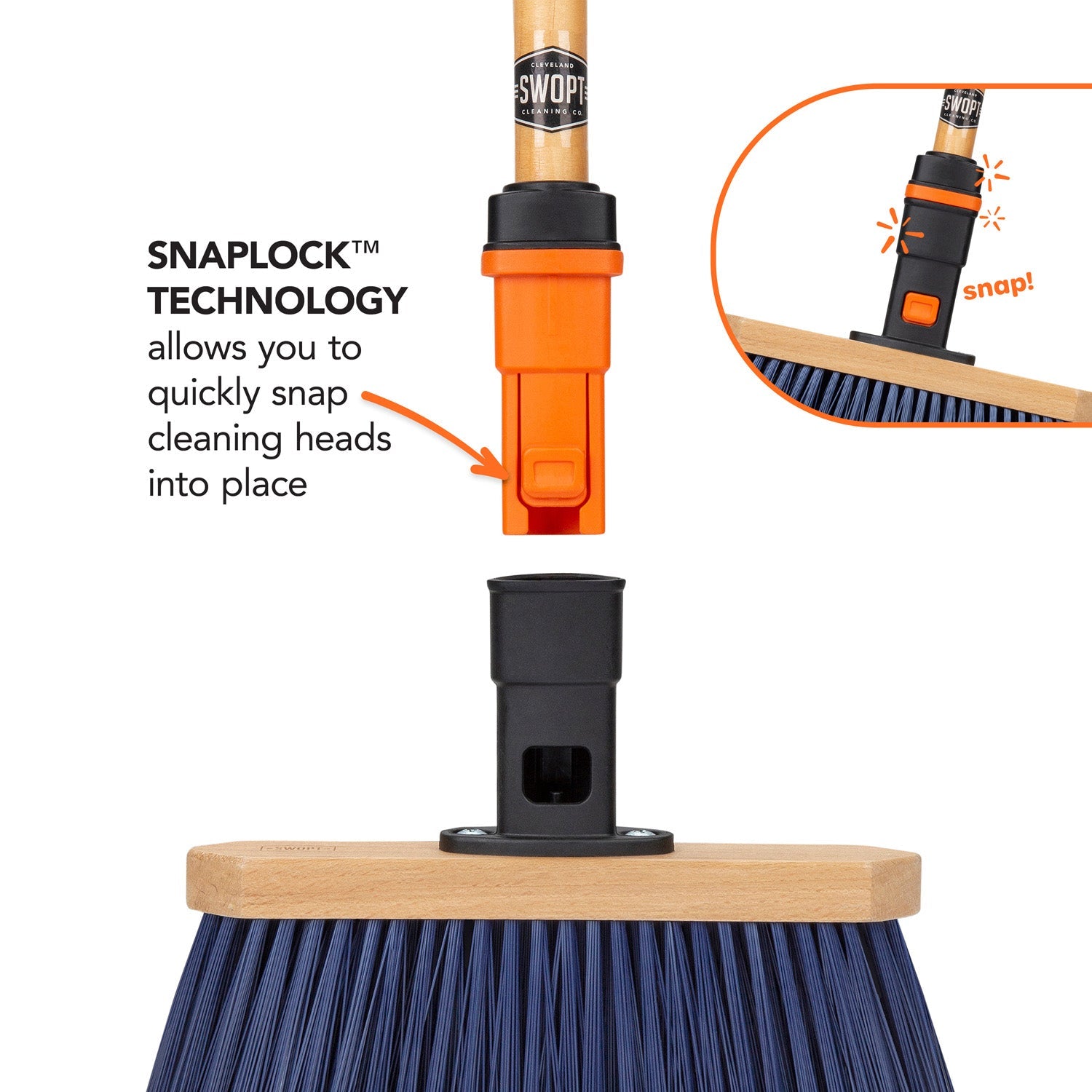 11-Inch Premium Multi-Surface Angle Broom Head - Heavy Duty Cleaning for Floors, Tile, Hardwood & Outdoor Areas