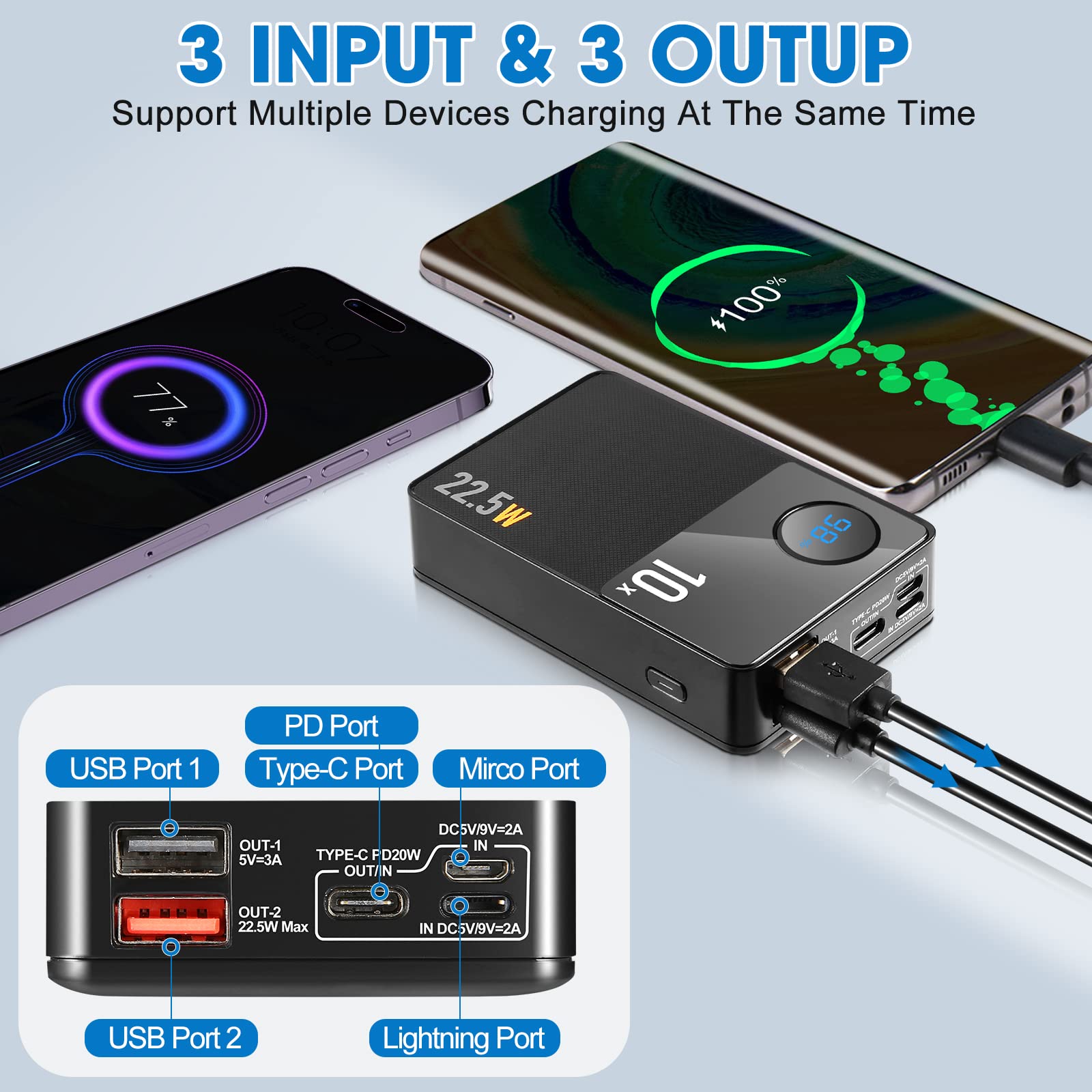 Kofarrten 10000mAh Heated Vest Battery Pack - 5V 2A Power Bank with PD 22.5W Fast Charging & LCD Display for Heated Jackets | USB C Portable Charger for iPhone & Android Phones | Perfect for Winter Outdoor Activities, Hiking, and Camping