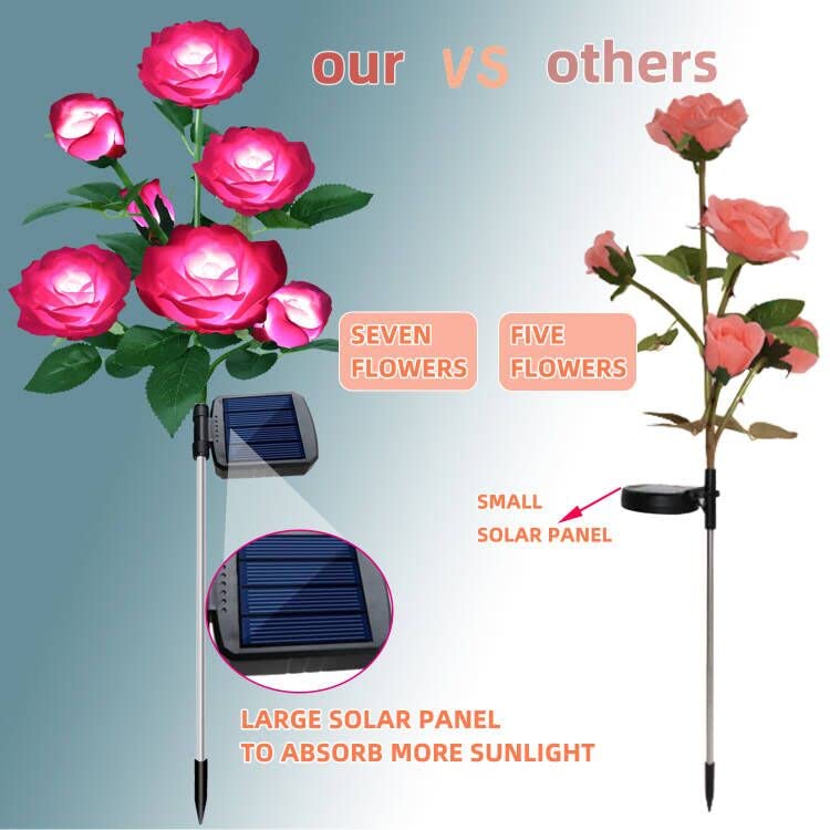 Solar Powered Outdoor Garden Lights - 7 Rose Flower Stake Lights with Enlarged Solar Panel for Pathway, Patio, Yard & Landscape Decoration (Pink) | Weatherproof & Energy Efficient Solar Lights for Romantic Evening Ambience