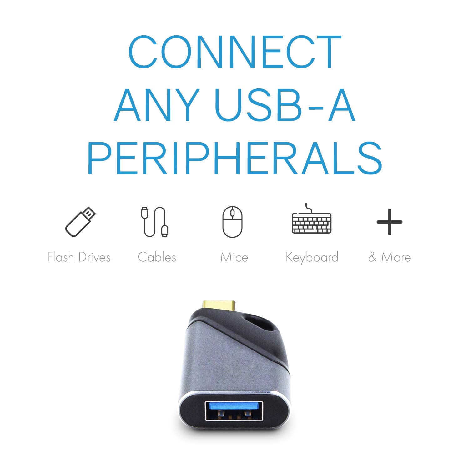 Realm USB-C to USB-A Travel Adapter - High Speed Data Transfer Cable (480Mbps) for MacBook, iPad, Samsung Galaxy - Compact USB 3.0 Converter for Travel, Office & Home Use - Black (RLMH10BK)