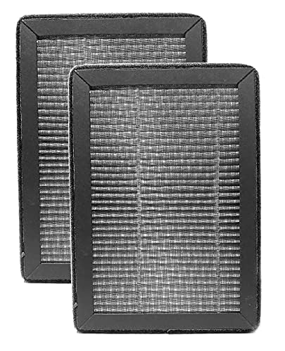 Nispira True HEPA Replacement Filter 2 Pack - Compatible with Levoit LV-H128 Air Purifier (LV-H128-RF) | Improves Air Quality for Allergies, Pets & Dust | Perfect for Bedroom, Office & Home Use