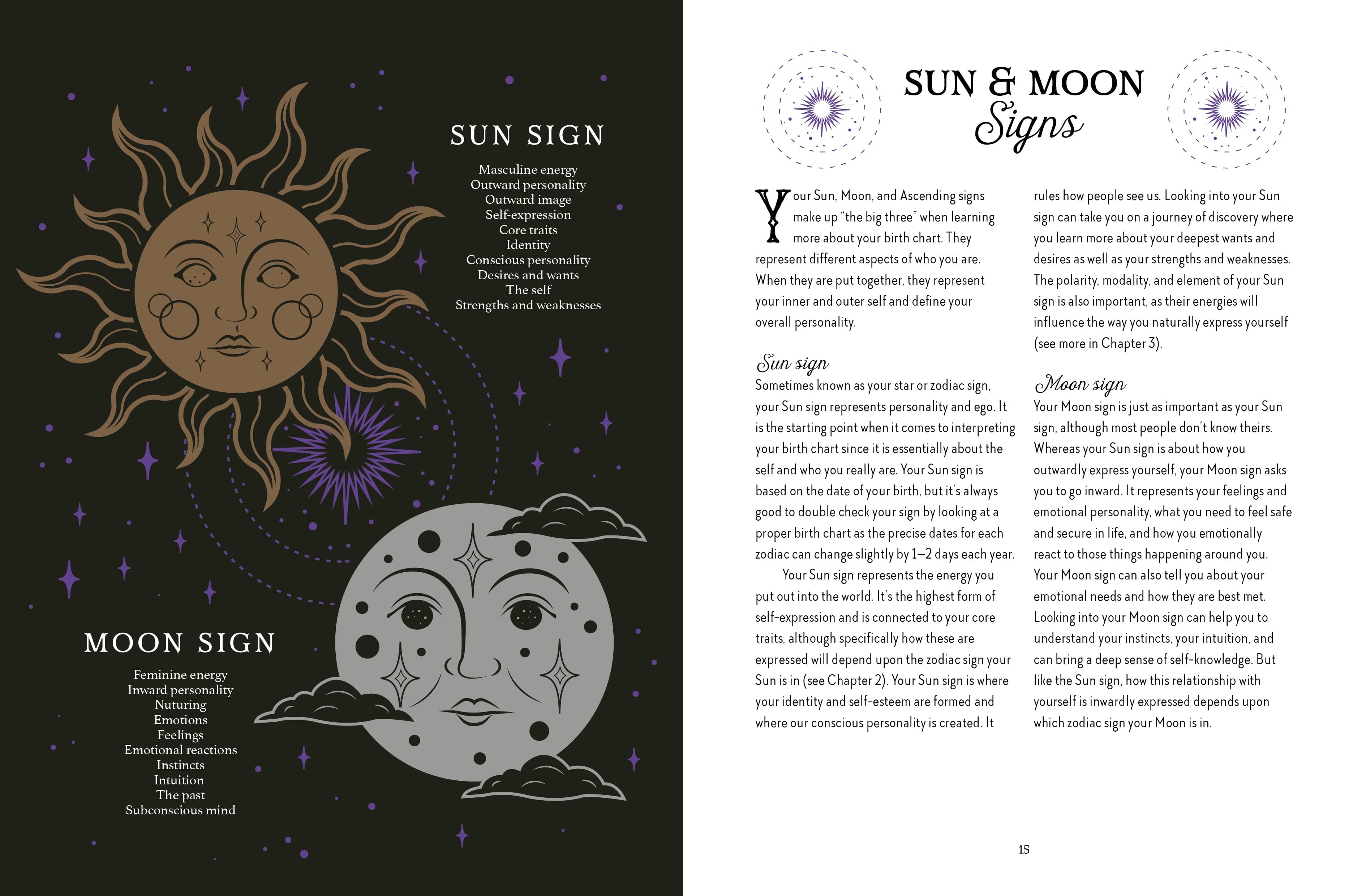 Astrology Magick - Premium Spiritual & Mystical Tools for Zodiac Signs, Horoscopes & Divination | Perfect for Meditation, Rituals & Cosmic Energy Work