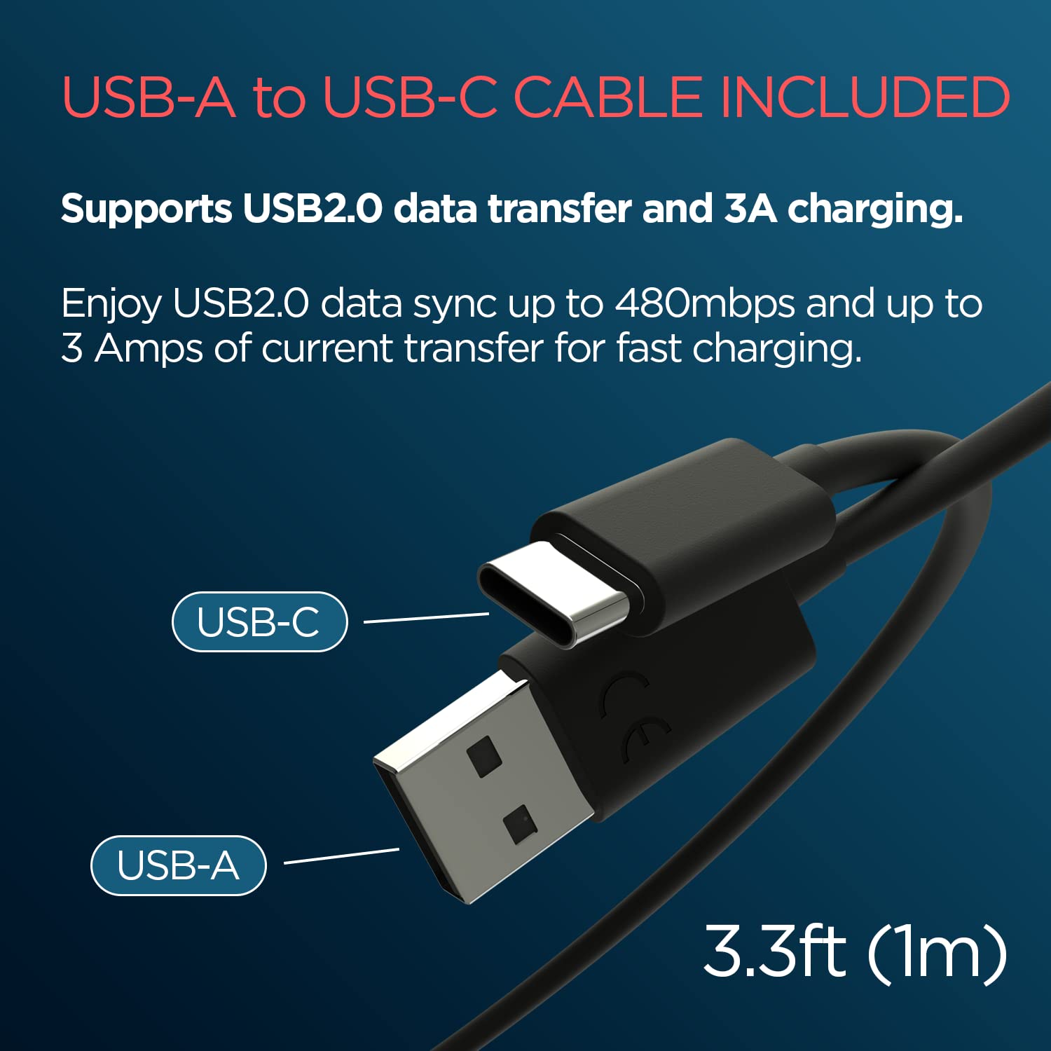 Motorola TurboPower 20 QC3.0 Fast Charger with 1m USB-A to USB-C Cable - Compatible with Moto G100, G Power (2020-2022), G Stylus (2020-2022/5G), One 5G/5G UW/5G Ace Series, Edge/Edge+ - Perfect for Home, Office & Travel Charging