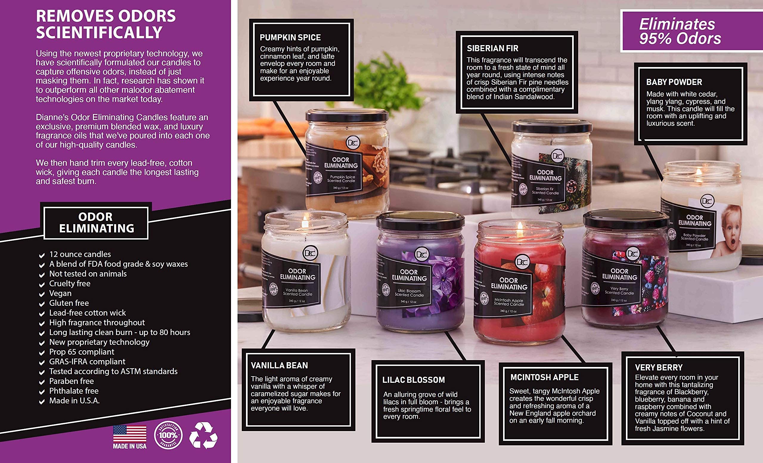 Baby Powder Scented Odor Eliminating Candle - Removes 95% of Pet, Smoke & Food Odors Fast - 80 Hour Burn Time - 12oz Premium Soy Wax Blend - Perfect for Homes, Bathrooms & Nurseries