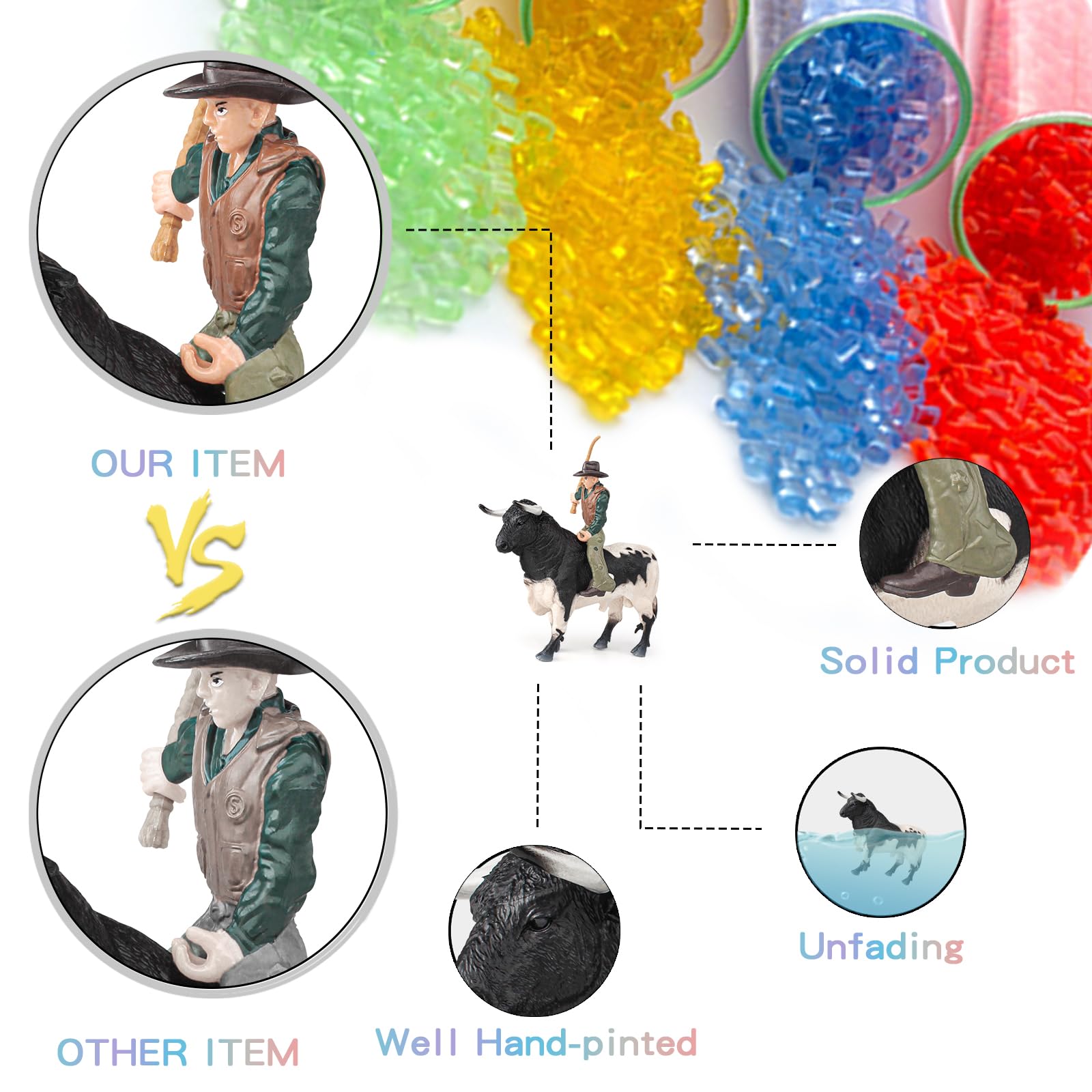 LC JoyCre 8 Inch Realistic Bull Riding Toy for Boys - Cowboy Bullfighter Action Figure, Farm Animal Set for Kids, Cake Topper & Toddler Figurine | Perfect for Western-Themed Parties, Ranch Play & Farm Animal Collections