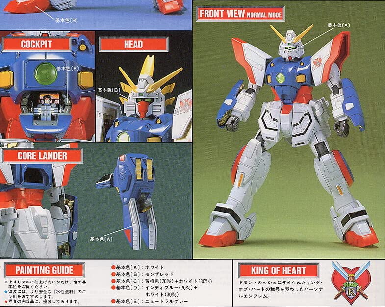 BANDAI Hobby Shining Gundam Action Figure 1/60 Scale Model Kit - Perfect for Collectors, Gifts & Anime Fans | Display, Play & Battle Scenes
