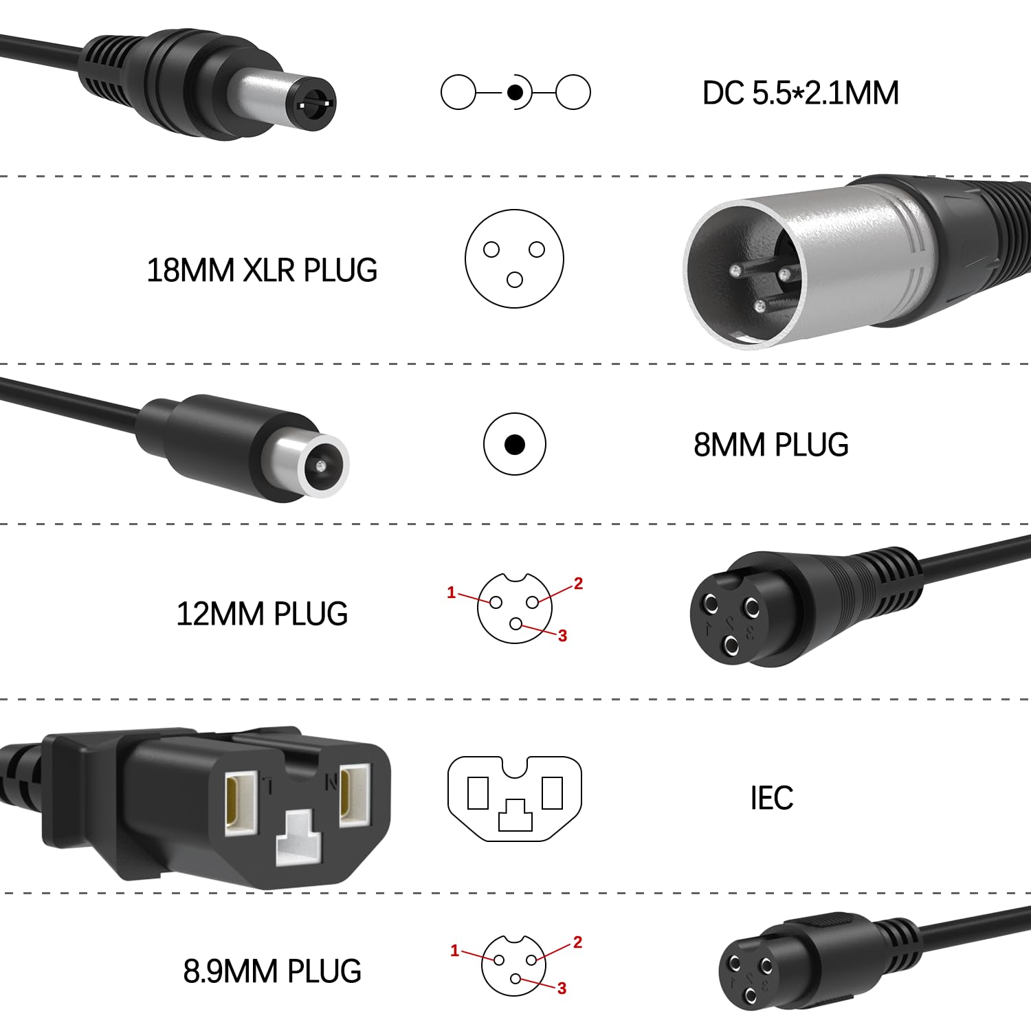 BOEEA 54.6V 2A Fast Charger with 7 Universal Plugs - Replacement Charger for 13S 48V Lithium Battery | Perfect for E-Bikes, Scooters, and Electric Vehicles | Fast Charging & Wide Compatibility