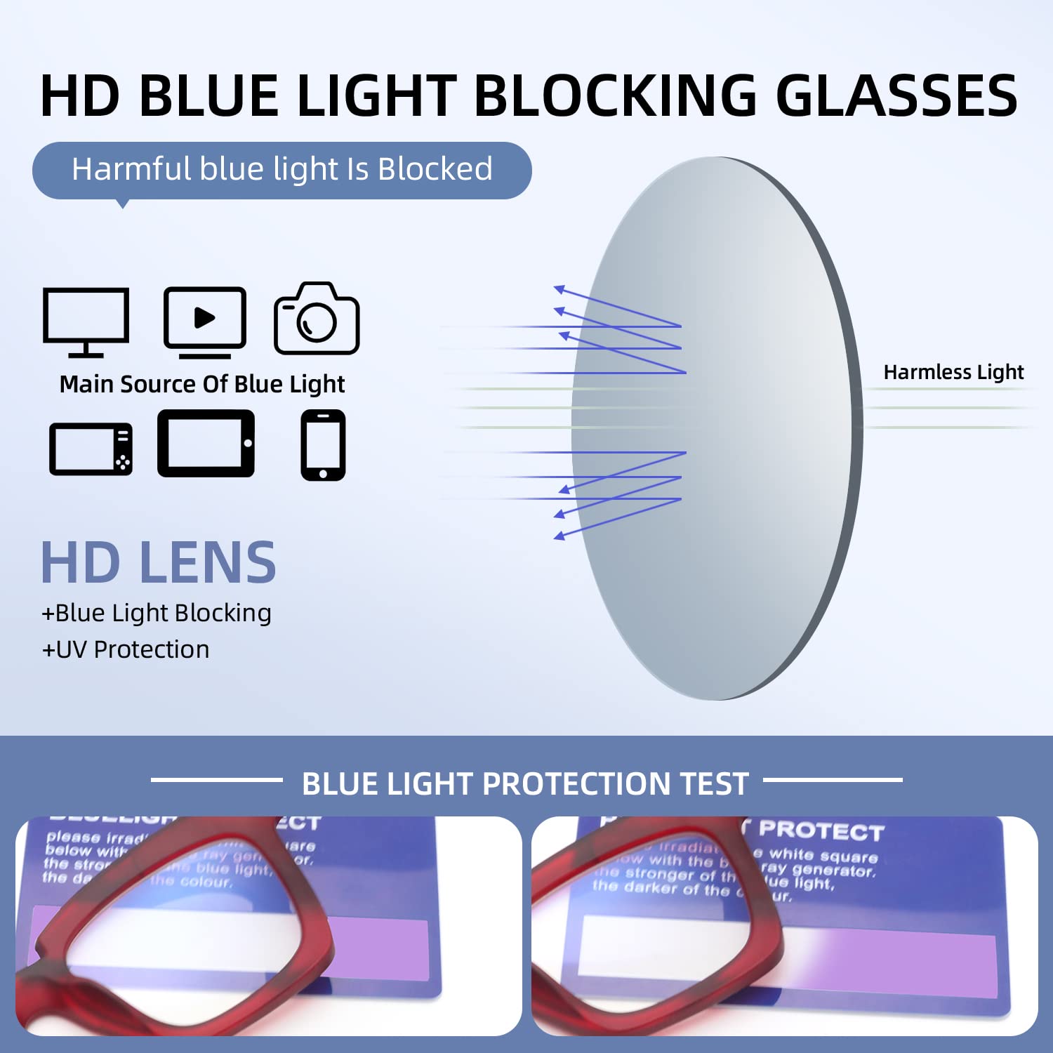 Areyeth 2-Pack Blue Light Blocking Glasses for Women - Anti-Eyestrain Computer & Gaming Glasses with UV Protection - Perfect for Office Work, Online Classes & Late-Night Screen Use