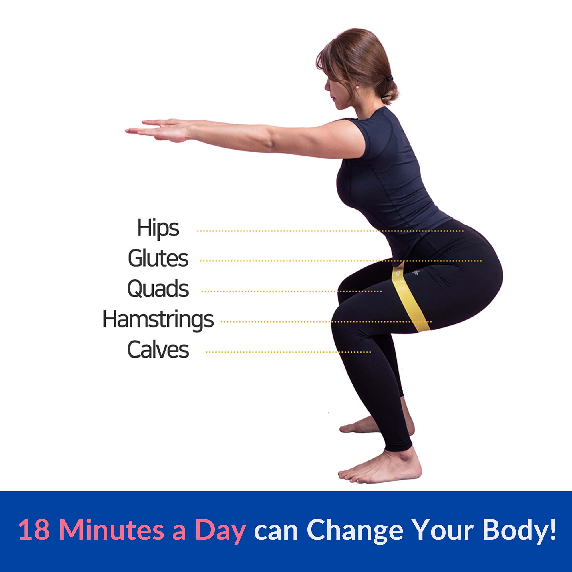Premium Resistance Loop Bands Set for Yoga, Pilates & Home Workouts - Stretching & Physical Therapy Exercise Bands for Women & Men - Perfect for Home Gym, Fitness Training & Rehabilitation