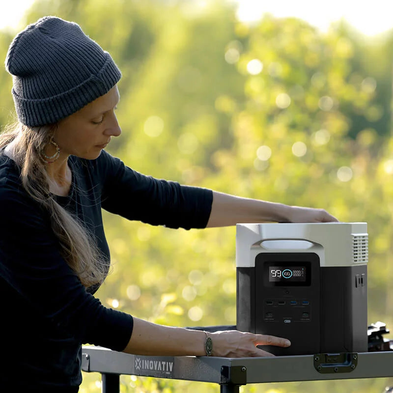 EcoFlow DELTA Max 2000 Portable Power Station - Solar Generator for Home Backup, Camping & Outdoor Adventures