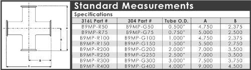 Dixon B9MP-G200 304 Stainless Steel 2-Inch Cross Clamp - Heavy Duty Pipe Fitting for Plumbing, HVAC, and Industrial Applications