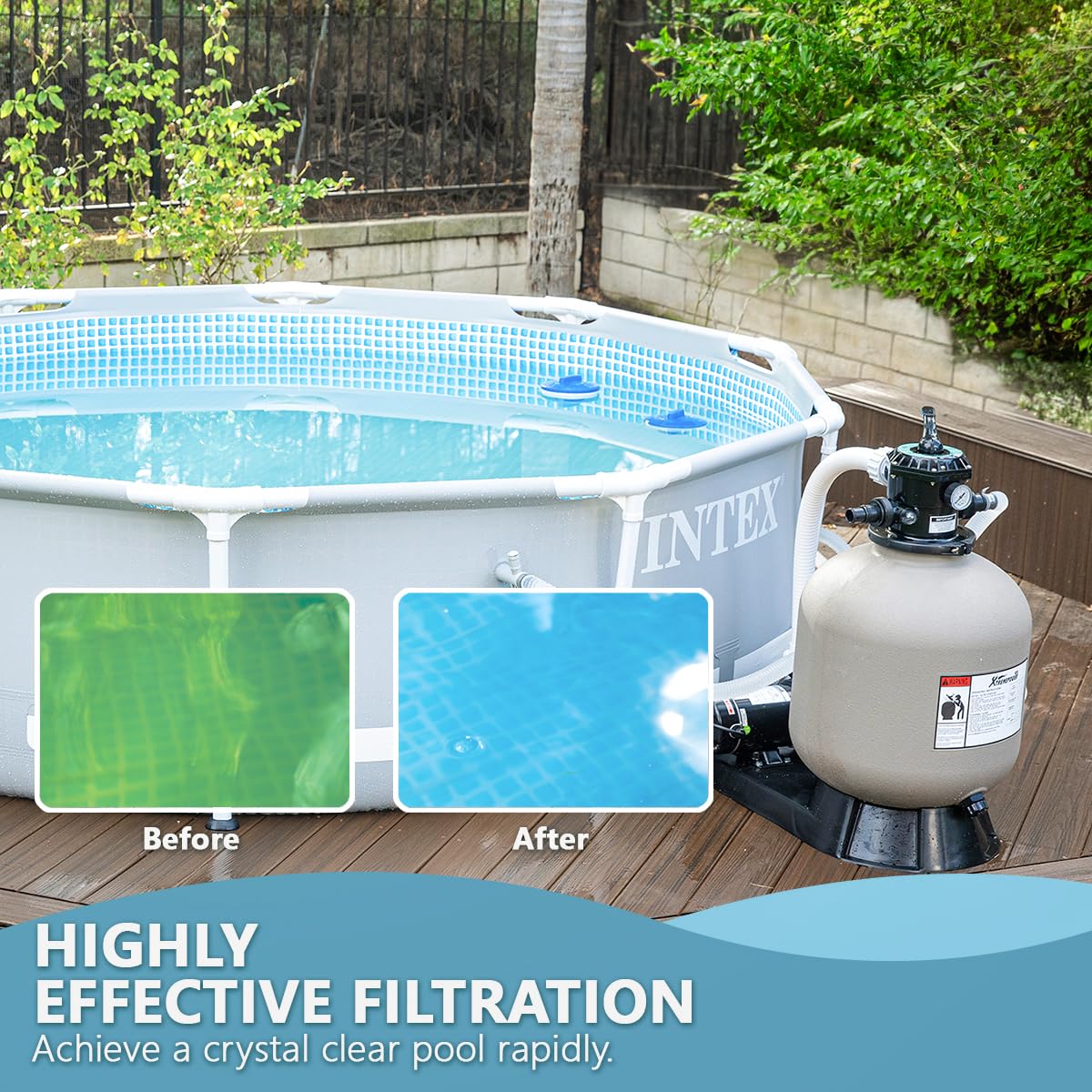 XtremepowerUS 19 Inch Sand Filter with 1.5HP Pool Pump - 4500GPH Above Ground Swimming Pool Filter System, Gray - Perfect for Backyard, Inground, and Above Ground Pools