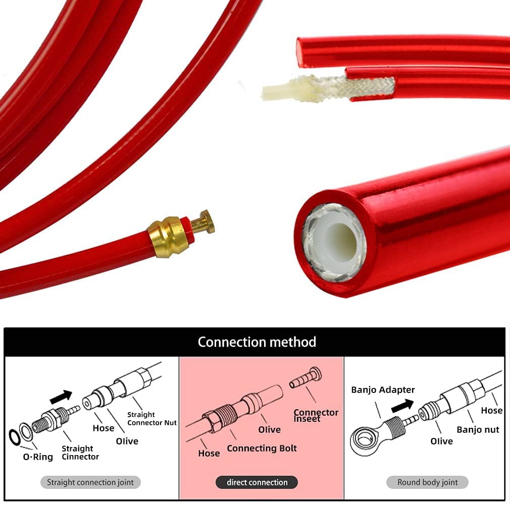 BESNIN 2 in 1 Bike Hydraulic Hose Cutter and Needle Insertion Tool - Upgraded Fitting Insert Tool for Brake Lines & Cables | Perfect for Bicycle Repair & Maintenance