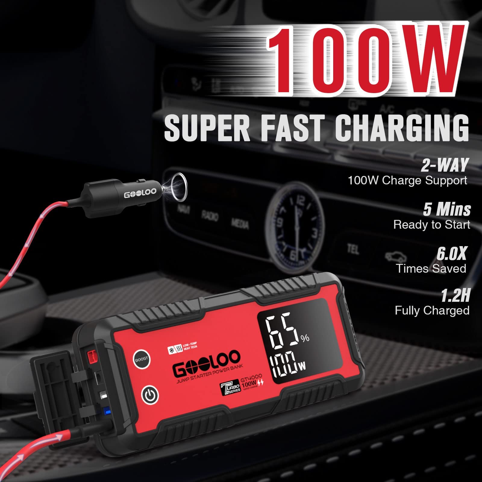 GOOLOO GT4000 4000A 12V Portable Car Jump Starter with 100W Fast Charging & -40℉ Pre-Heating Tech - SuperSafe Battery Booster Pack for 10L Diesel & 12L Gas Engines (Includes Jumper Cables) - Perfect for Emergency Roadside Assistance, Winter Travel & Vehicle Maintenance