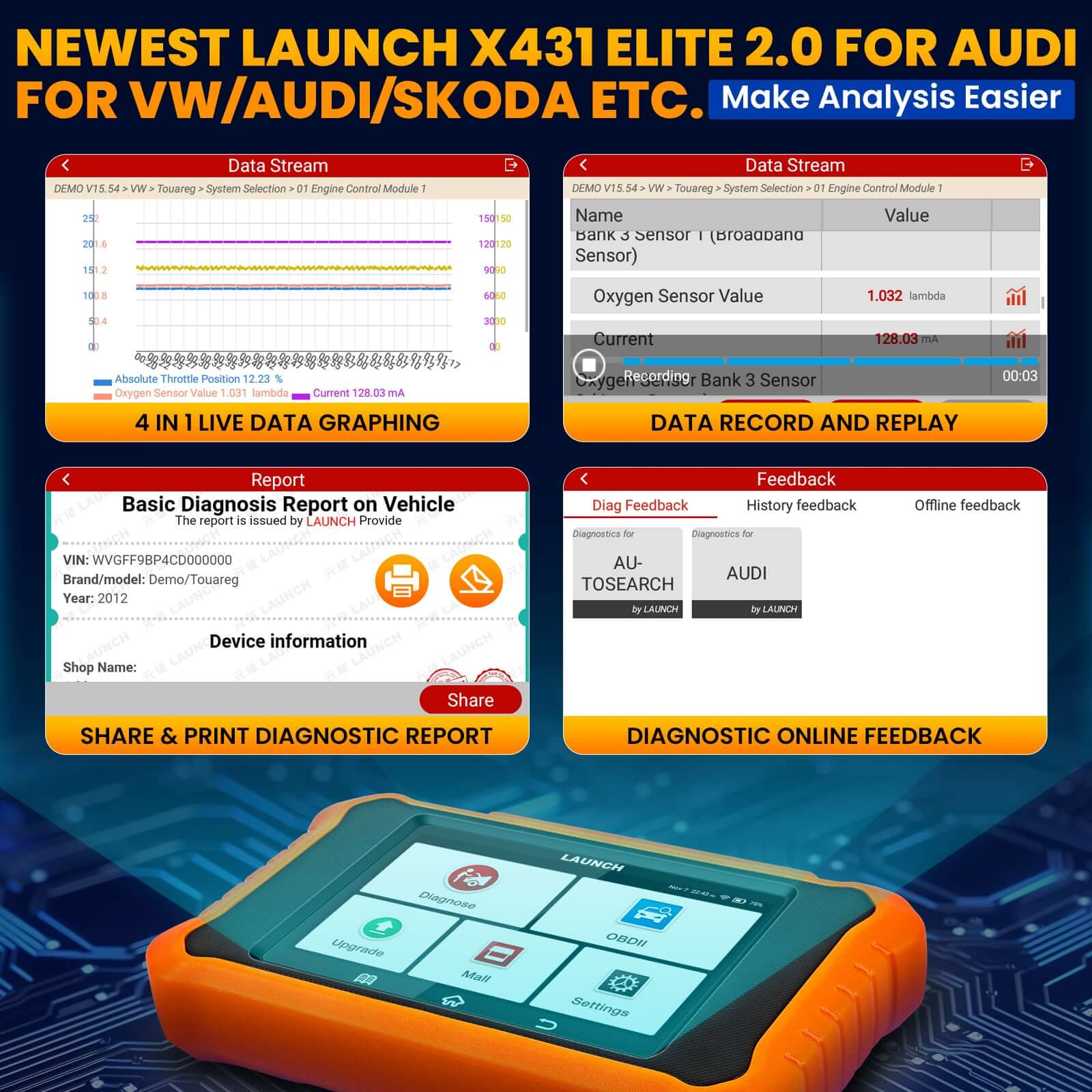 LAUNCH X431 Creader Elite 2.0 OBD2 Scanner for Audi - Bi-Directional Diagnostic Tool with SRS/DPF/Oil Reset - Code Reader for VW, Audi, Bentley, Skoda, Bugatti, Lamborghini, Seat - Professional Car Diagnostic Scanner for Mechanics & DIY Auto Repair