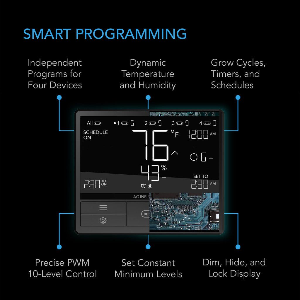 AC Infinity Smart Controller 69 Pro - WiFi Grow Tent Climate Control System for Indoor Gardening & Hydroponics | Perfect for Home Growers & Commercial Cultivation