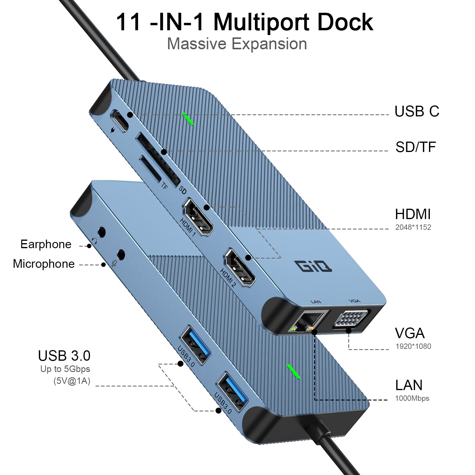 Premium USB C Docking Station with Dual HDMI & VGA - 4K Triple Display USB 3.0 Hub Adapter for MacBook M1/M2, Windows Laptops - Multi-Monitor HDMI Splitter Extender for Home Office & Gaming Setup (Blue)
