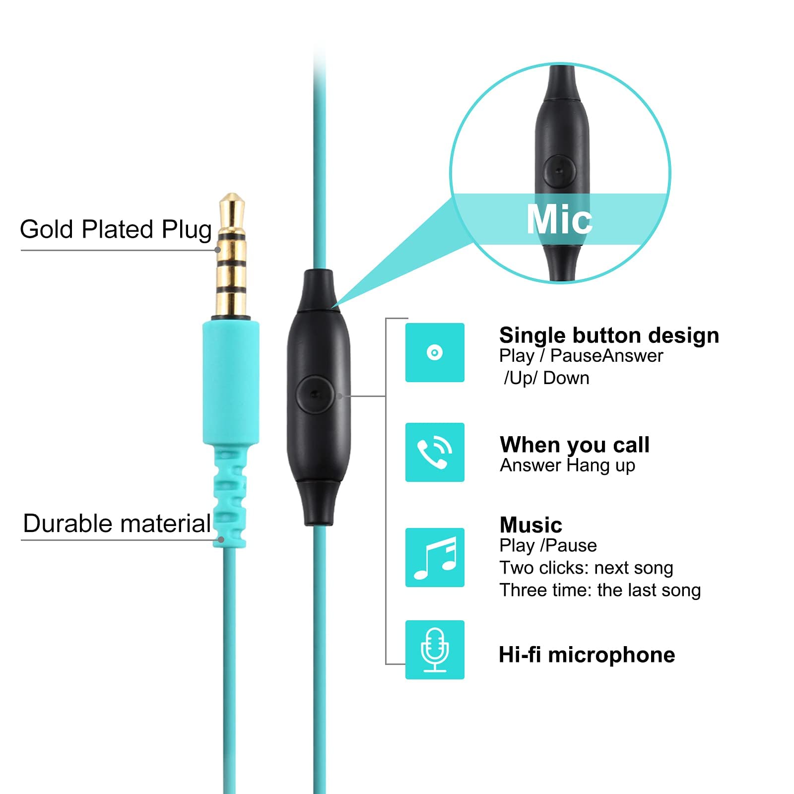 Best Wired Sports Headphones with Ear Hook for Running & Workouts - Secure Fit, 3.5mm Jack, Sweatproof (Blue) - Perfect for Gym, Jogging & Outdoor Activities