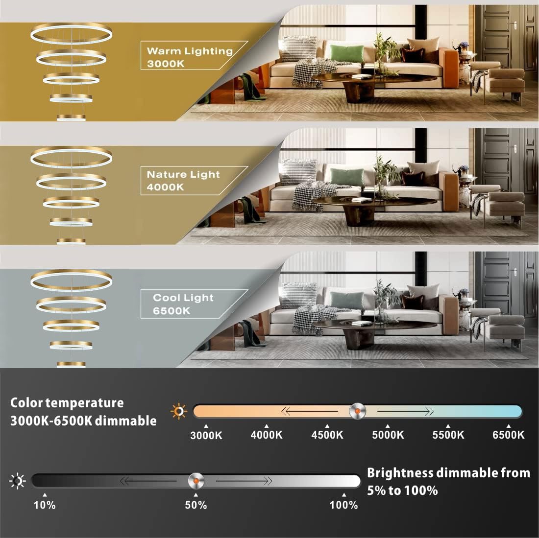 Modern Gold Chandelier 5 Rings Dimmable LED Pendant Light - Adjustable Height Ceiling Fixture for Dining Room, Kitchen, Living Room & Bedroom | Elegant Lighting for Home Decor & Special Occasions