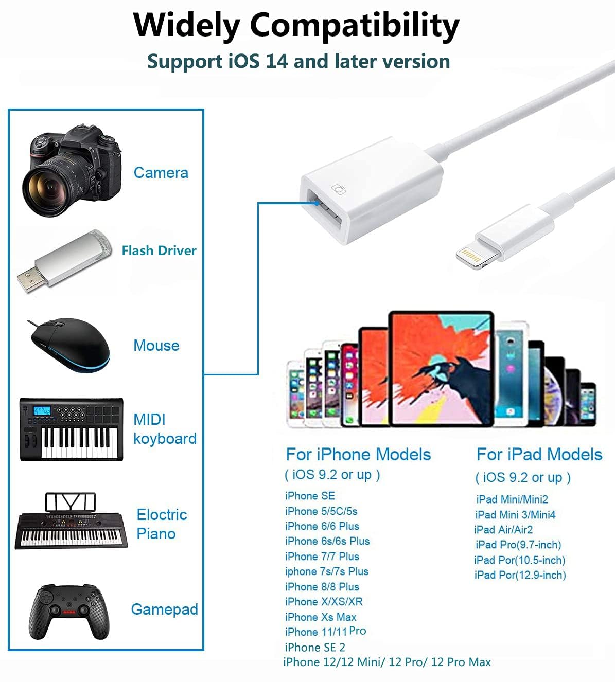 UBRONIK® Lightning to USB 3.0 Camera Adapter - OTG Female Cable Connector for iPhone & iPad - Supports USB Flash Drives, Card Readers, Keyboards, Mice, Cameras - White - Perfect for File Transfer, Photo Import & Mobile Office Work