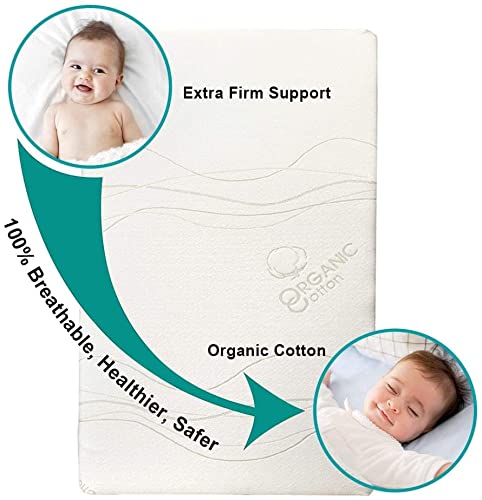 Organic Baby Lullaby Crib Mattress - Hypoallergenic, Non-Toxic & Breathable Cotton with Water Repellent Protection | Zero VOCs | Safe for Newborn Nursery & Toddler Bed | Perfect for Daycare, Travel & Co-Sleeping (Mini Size)