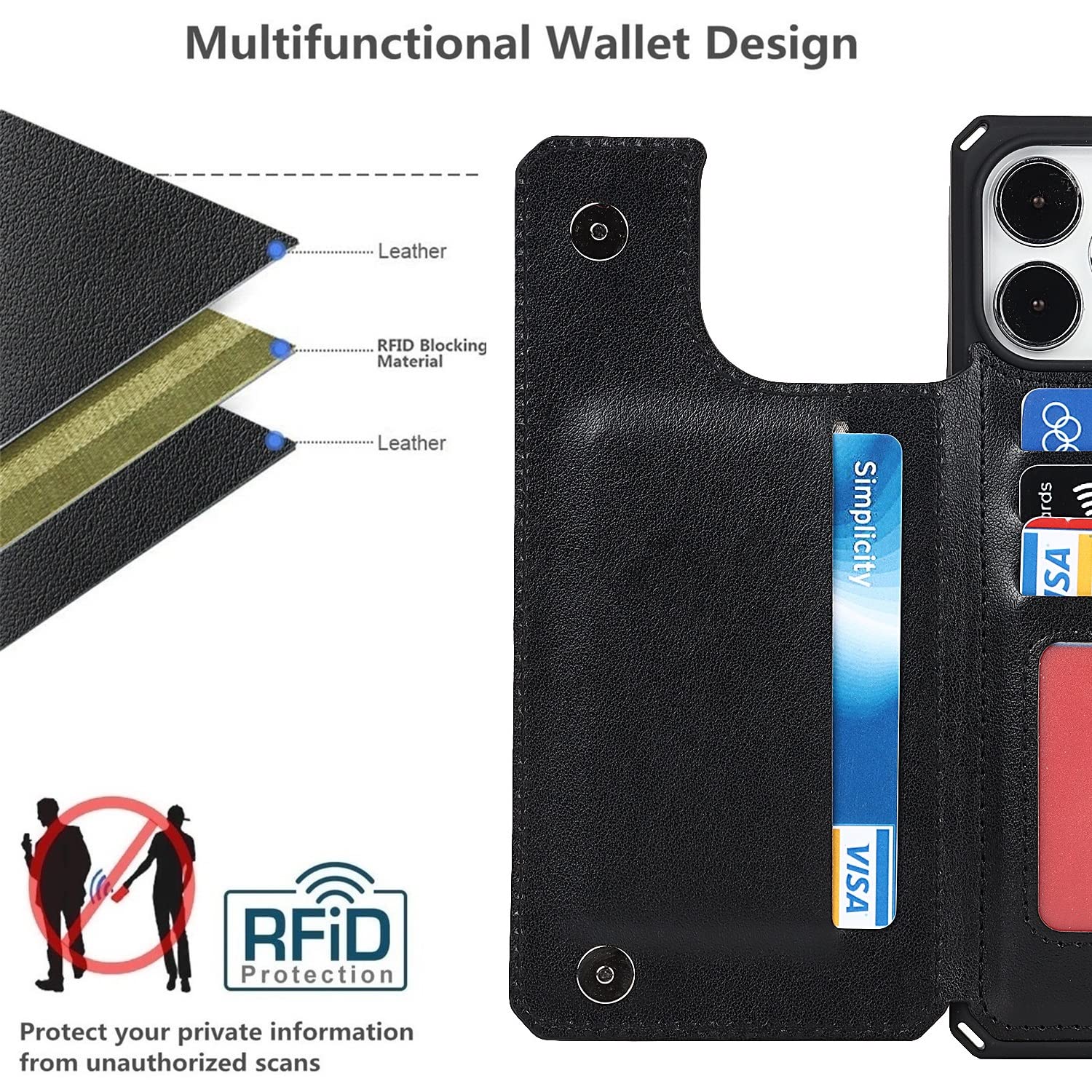 iCoverCase iPhone 13 Pro Max Wallet Case with Card Holder & RFID Blocking - PU Leather Phone Cover with Wrist Strap for Women (6.7 Inch, Heart Black) | Perfect for Everyday Use, Travel & Secure Contactless Payments
