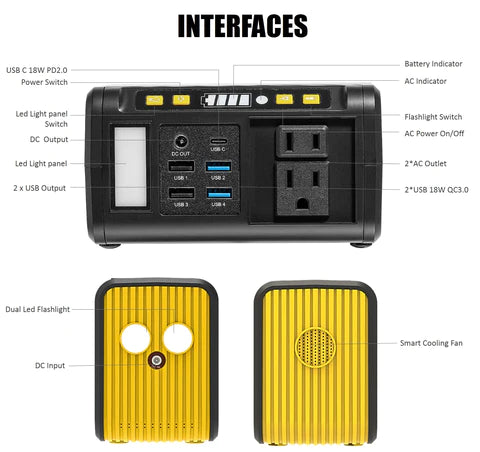 80W 88Wh Portable Power Station - Compact & Lightweight for Camping, Travel, and Emergency Backup Power
