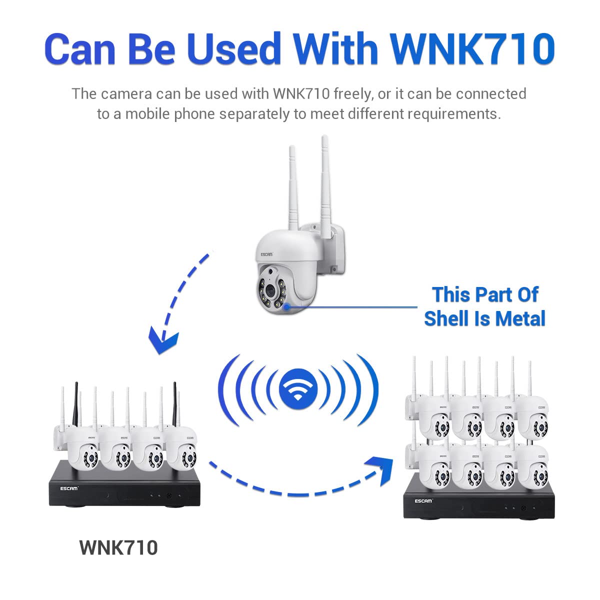 ESCAM WNK710 3MP Wireless WiFi IP Security Camera - Indoor Smart Home Camera with Motion Detection, Human Detection, 2-Way Audio & Night Vision - Ideal for Baby Monitor, Pet Camera, Nanny Cam, Garage & Yard Surveillance (White)