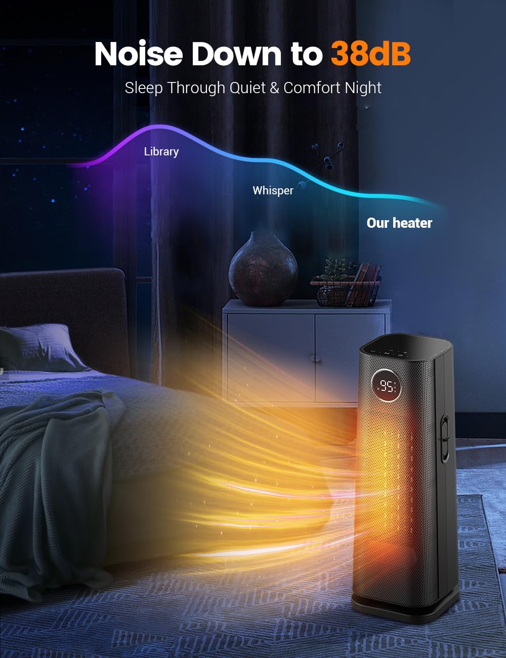 Sunnote 1500W Electric Ceramic Space Heater with Thermostat - Portable Indoor Heater with 5 Heat Modes, 24H Timer, 80° Oscillation & Remote Control - Fast Heating for Office, Bedroom & Home Use - Perfect for Winter Warmth & Energy Efficient Heating