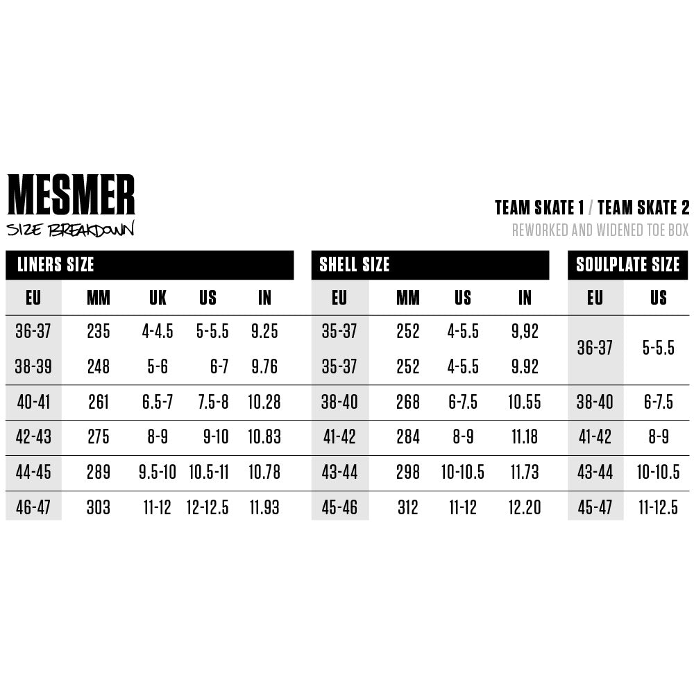 Mesmer Throne Dominic Bruce Inline Skates - Premium Rollerblades for Adults & Teens - Perfect for Fitness, Outdoor Recreation & Urban Skating