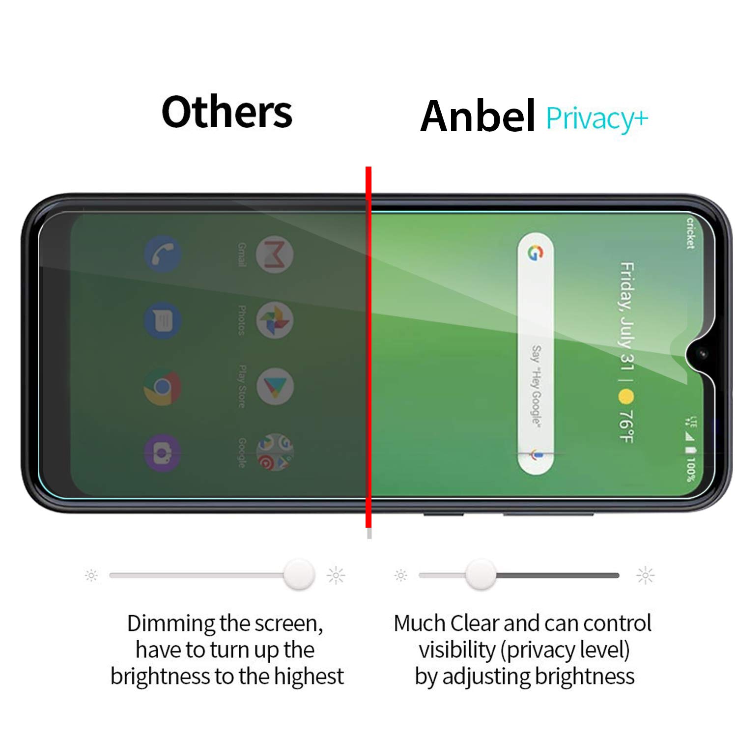 Anbzsign [2 Pack] Cricket Ovation/AT&T Radiant Max Privacy Screen Protector - Anti-Spy 9H Hardness Tempered Glass Shield for Enhanced Security - Perfect for Office, Banking & Personal Privacy Protection