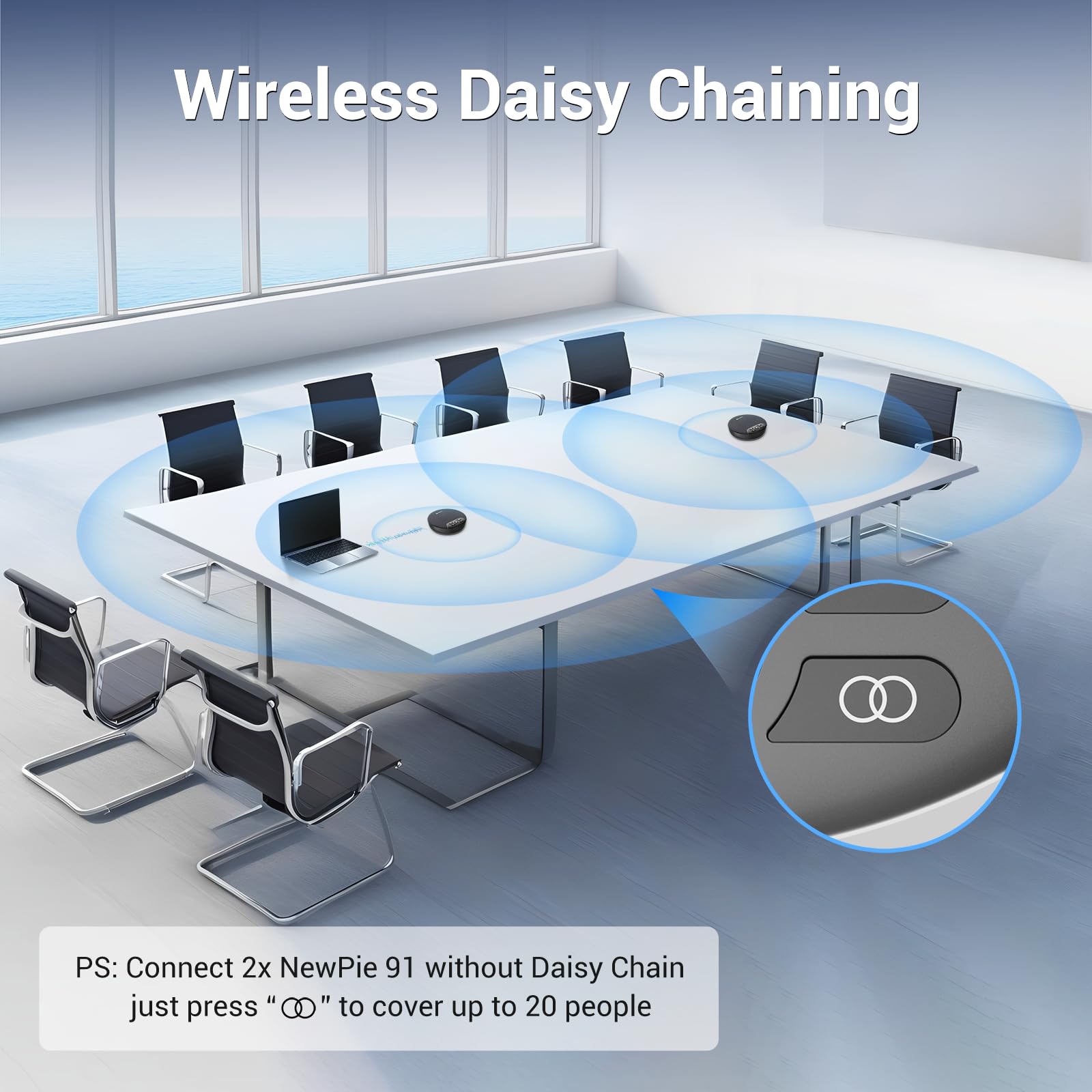 NewPie 91 Conference Speaker and Microphone - 4 AI Mics with 360° Voice Pickup, Plug & Play Bluetooth Speakerphone with Dongle, Wireless Daisy Chaining & Noise Reduction - Perfect for Business Meetings, Home Office & Remote Work