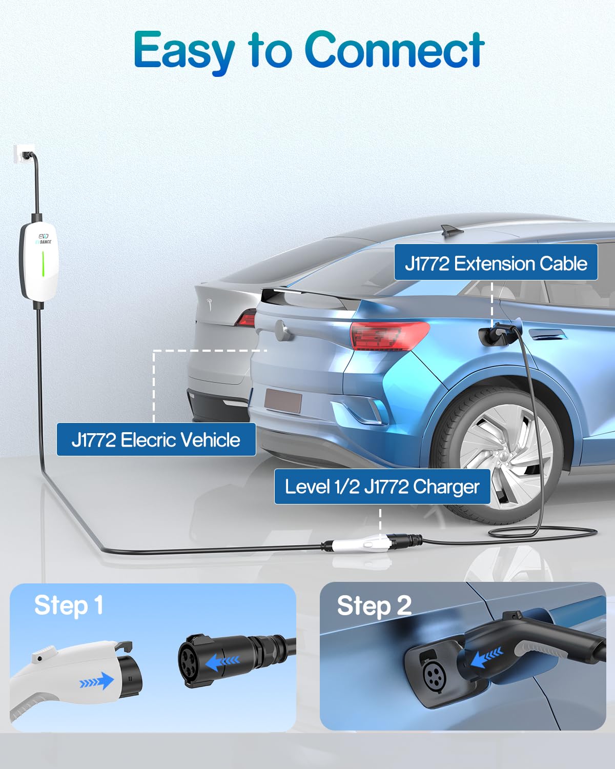 21ft 40Amp J1772 EV Charger Extension Cable - 110V-240V SAE J1772 Compatible for Level 1 & Level 2 Charging - IP66 Waterproof for Tesla, Chevy, Nissan EVs & PHEVs - Perfect for Home, Garage & Outdoor Charging with Convenient Storage Bag