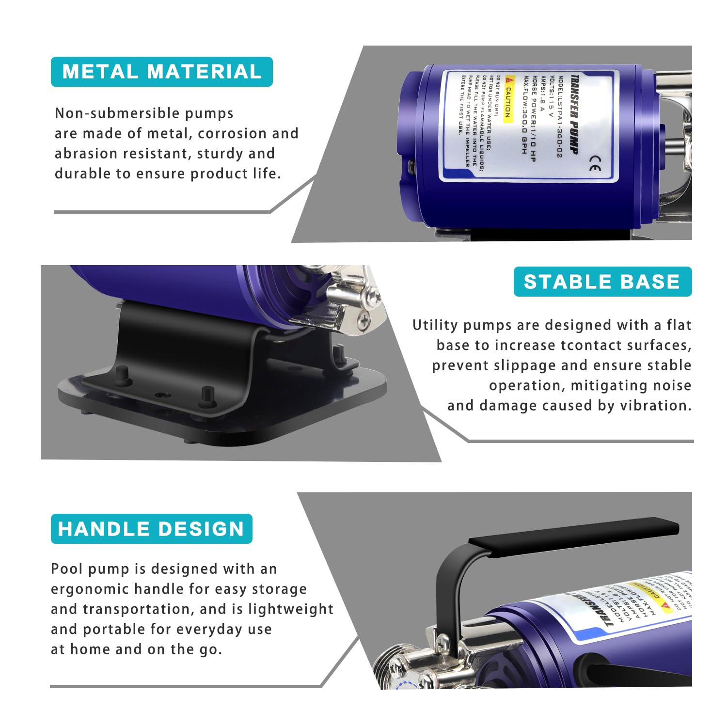 Electric Water Transfer Pump with Suction Hose Kit - 1/10HP 330GPH Portable Self-Priming Utility Pump for Basement, Garden, Rain Barrel, Sump, Pond & Pool Draining - Ideal for Yard, Aquariums & Clogged Sinks - Perfect for Flood Prevention, Irrigation & Water Feature Maintenance