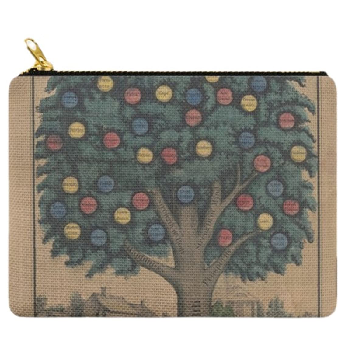 Vintage Tree of Temperance Print Linen Cosmetic Bag - Zippered Carry-All Pouch for Makeup, Toiletries & Travel Essentials - Perfect for Daily Use, Gifts & Vintage Style Lovers