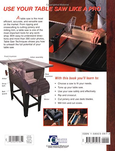 Professional Table Saw Techniques: How to Use Your Saw Like an Expert | DIY Woodworking Projects for Weekend Woodworkers | Perfect for Home Workshops & Woodcrafting
