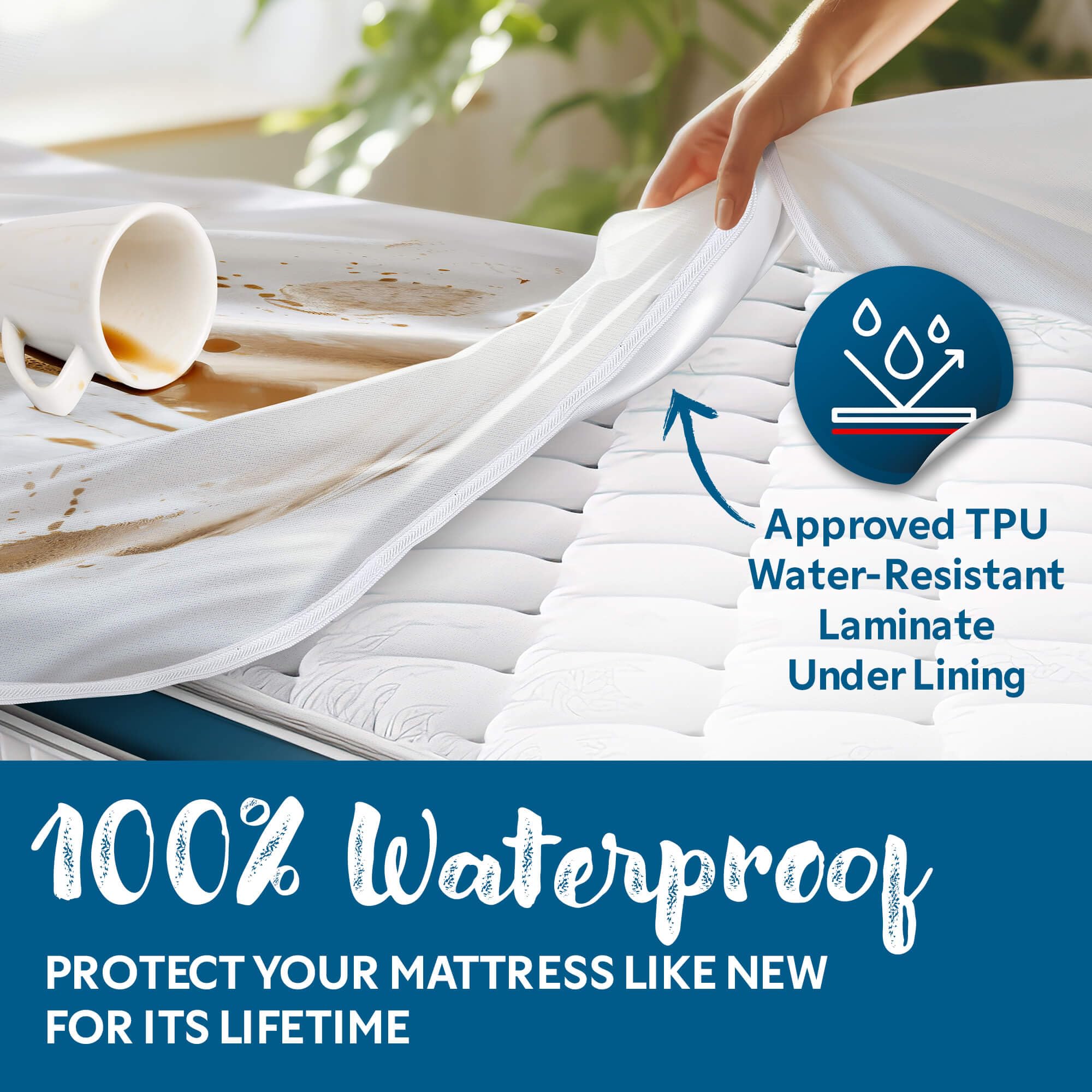 Guardmax Full XL Waterproof Mattress Protector - Zippered Encasement with Deep Pockets, Bed Bug & Dust Mite Proof Cover for Allergy Relief | Perfect for Hotels, Dorms, and Home Use