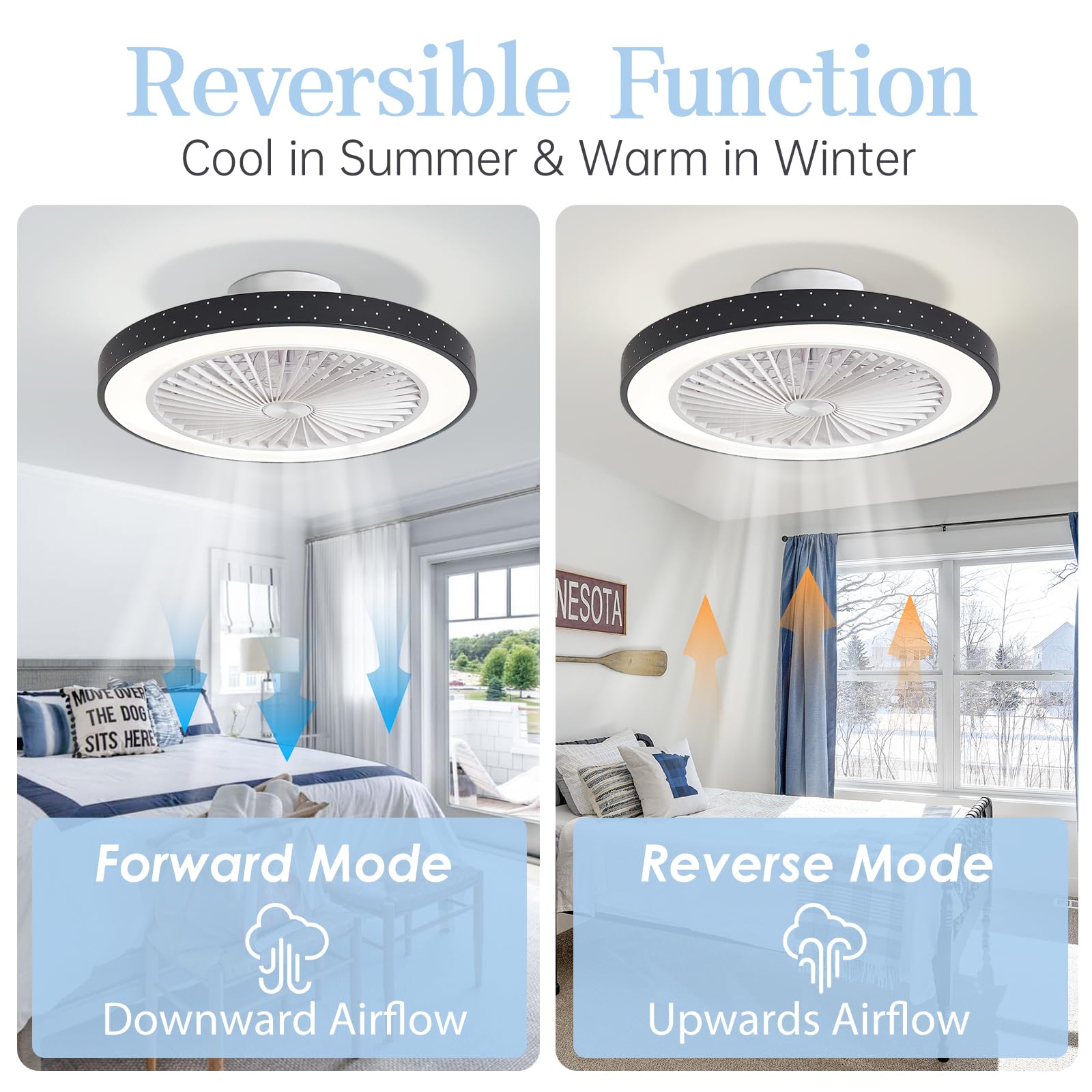 POWROL Bladeless Low Profile Ceiling Fan with Lights - 19